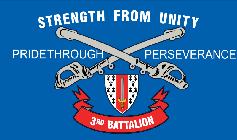 third battalion